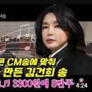 [오마이tv]부라보콘 CM송애 맞춰 정청래가 만든 김건희 송"12시에 때려요 ♬3300원에 8민주"(2023.02.15) 이미지