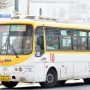금정역_4번출구(26111) 이미지