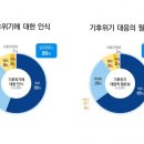 89 이미지