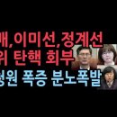 문형배, 이미선, 정계선 나란히 탄핵 청원, 국회 법사위에 회부...탄핵당할 사람은 대통령 아니라 헌재 재판관 이미지