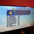 닥터브이 코인노래연습장(성신여대점) | 부평 코인노래방 닥터브이 부평코노