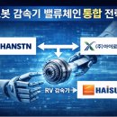 에스티엔제이