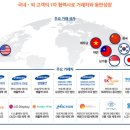 유일텍 이미지