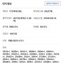 강남부티크 공인중개사사무소 이미지