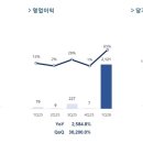 아진주카서비스 루리웹게임뉴스