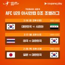 13년 만에 우승 도전!…U-20 축구대표팀, 14일 시리아와 첫 대결 이미지