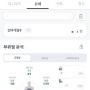 인바디 남부 이미지