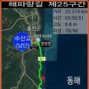 해파랑길(제25구간) Daum카페