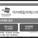 (주)시몬느 액세서리 컬렉션