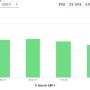 배달의한수 이미지