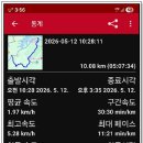 대미산 Daum카페