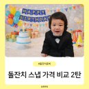아기 돌잔치 스냅 가격 비교 - 70만원~100만원대 러브준, 디폴린, 모리아