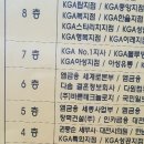 왕조걸한방병원 이미지