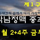 11/10[금무] 낙남정맥 1-1구간(영신봉~고운동재) 이미지