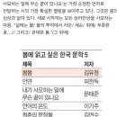 봄에 하고 싶은 일 ( 귀가 얇은 사람의 선택) 이미지