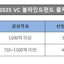 우본