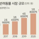 반려인학교 이미지