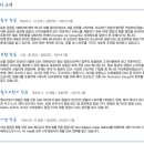 동보지점
