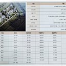 궁전태양광발전소 이미지