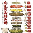 노사이드 네이버블로그