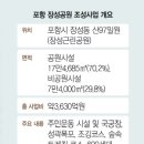 동우개발 이미지