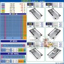 인하한양아이클래스명인공인중개사사무소 | 장기·단기 숙박 가능한 월세 찾으신다면인하한양아이클래스 &amp; 스마트하우스K 추천