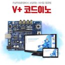 더블코드