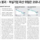 화수분공인중개사사무소 이미지