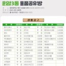 매곡동 행정복지센터 이미지