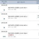 산양보건진료소 이미지