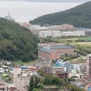 호텔38.5℃ 이미지