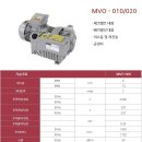 오일식진공펌프 오일진공펌프 오일로터리 진공펌프 가격 원리 종류 이미지