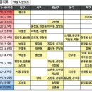 광산구-015 네이버블로그