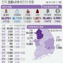 1월 6일 수요일 간추린 뉴스와 날씨 이미지