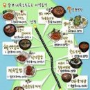 고속도로휴게소 이미지