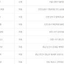 삼성로또복권 이미지