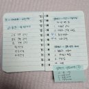 희망가득교실(한글) | 2026년 1회차 직업상담사2급 2차 실기 시험 합격희망 후기, 한달 공부방법