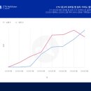 애드스튜디오 이미지