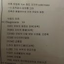 미유외과의원 이미지