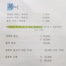 셰프문경희 이미지