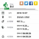 내리저수지 이미지