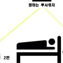 빔프로젝터좀 사용해보신분? 이미지