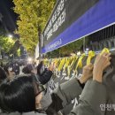 감사행
