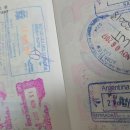 해외여행, 여권 사용 주의사항