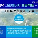 청정종합에너지