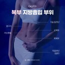 아름다운여성의원 이미지