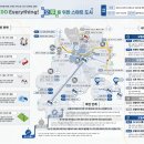 김천현대모빌리티 이미지