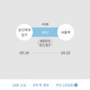 성민세탁소 | [블챌] 8월 두 번째 주 (0808~0814)