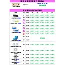 으뜸플러스안경 광주금호점 네이버블로그