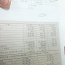 씨피에이 이미지